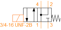SD2E-A4_H2Y11